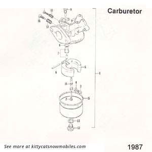 1987 Carburetor parts