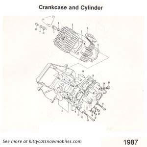 1987 Crankcase and Cylinder parts