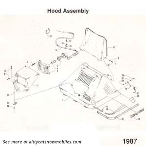 1987 Hood parts
