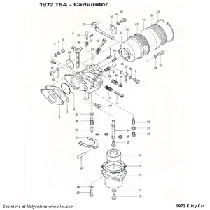 72 Carburetor parts