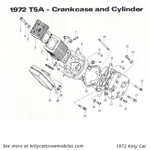 72 crankcase and cylinder parts