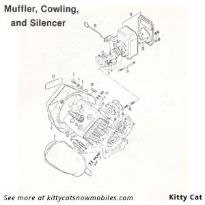 85 Muffler, Cowling, and Silencer parts