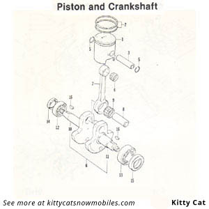 85 Piston and Crankshaft parts