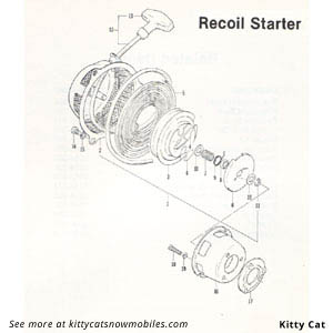 85 Recoil Starter parts