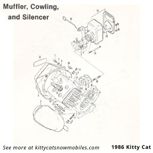 86 Muffler, Cowling, and Silencer parts