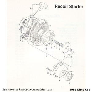 86 Recoil Starter parts